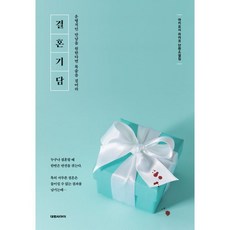 결혼식축가영상