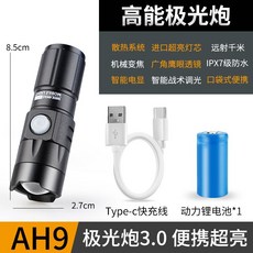 8c683d4200218abf0299dd8aa1a2d14ada8fa07eeaa2048a043d83be1bb5.jpg
