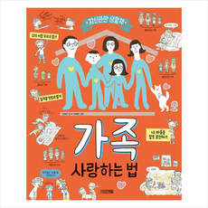 사랑하는가족이정신질환을앓고있을때