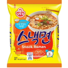 구상회