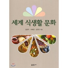 세계식생활문화