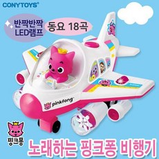 코니토이스