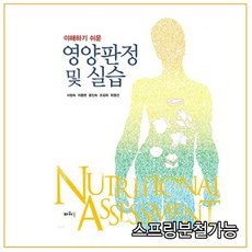 영양판정및실습
