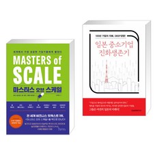 일본중소기업진화생존기