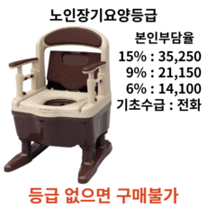 손쉽게 팔걸이 높이조절이 가능한 533-900 이동변기 노인장기요양보험 복지용구, 일반구매, 1개