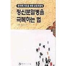 삽질정신