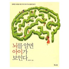 뇌가아니라몸이다