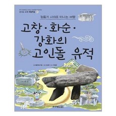 서준도서 고창화순강화의 고인돌 유적, ETC