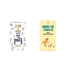 구글의미래