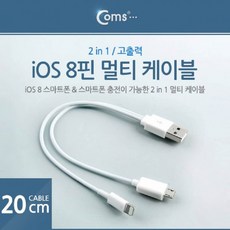 ita518
