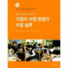 인물드로잉원데이