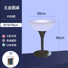 5f9781cfe4a2ea2af3cdb386b397b6570d873029003335dbe953322dee2e.jpg