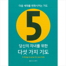 88145f722e8d903570860c8fe520d4829f1f20027aec67d9acd1608f082d.png
