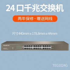iptimeh6008igmp