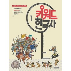 고구려의숨겨진역사를찾아서