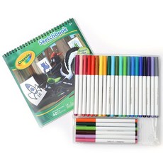 크레욜라보드마카세트