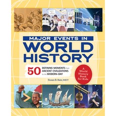 (영문도서) Major Events in World History: 50 Defining Moments from Ancient Civilizations to the Modern Day Hardcover, Rockridge Press, English, 9781638785996