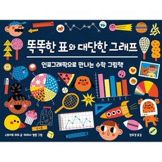 추천8인포그래픽