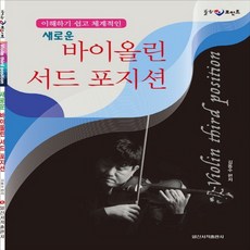 써드포지션