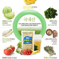 보립선