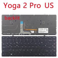 ru-s1pro