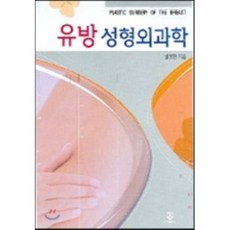 유방 성형외과학, 군자출판사, 설정현