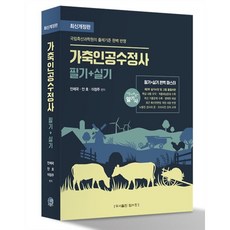 유니마스타