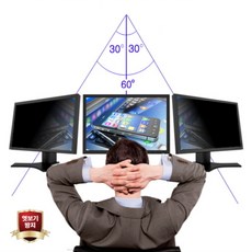 12.5인치보안필름