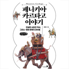 페니키아카르타고이야기 TOP01