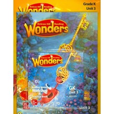 wondersk