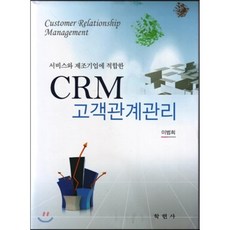 crm-9900