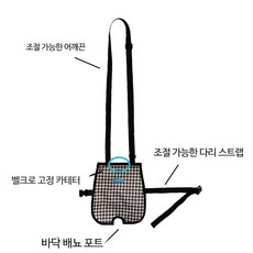노인 소변 배액 주머니 신장 담낭 수술 전용 주머니 누출 방지 소변 주머니 노인용 배변 가방, 1개