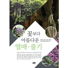 배정원책