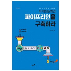 b2b영업추천책