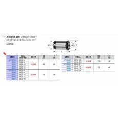다인정공 콜릿 HC16 8P, 단일상품