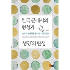 숭고