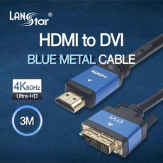 ventionhdmi