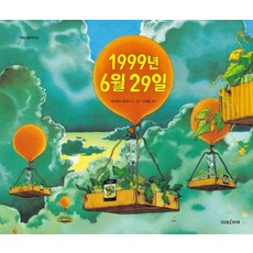 1999년 6월 29일: