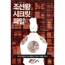 조선 왕 시크릿 파일, 상품명