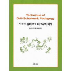 오르프책