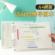 //상품명