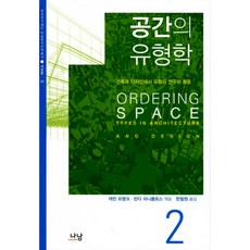 공간의 유형학 2 (양장)-한국연구재단 학술명저번역총서 서양편331, 나남