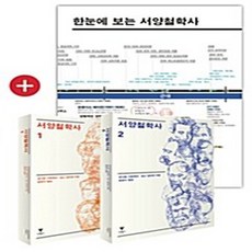 군나르서양철학사
