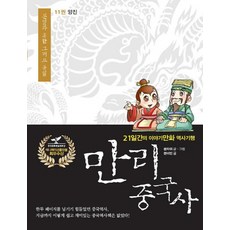 만리3080