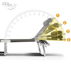 Different Zero Gravity CHAIR, 신규_센시요2블랙