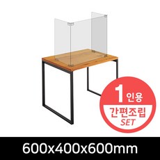 나사가리개