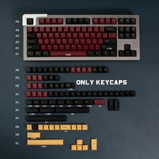 gmk1