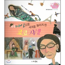 경제인물