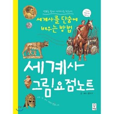 정쌤의세계사연표