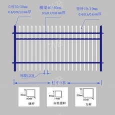 담장 울타리 펜스 공장 빌라 아파트, 두꺼운 버전 2m높이 3바, 1개